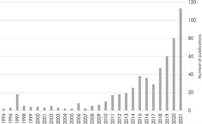 A guide for researchers seeking training in retrospective data harmonization for population neuroscience studies of Alzheimer's disease and related dementias